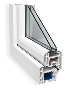 EuroLine Windows GoldenLine Tilt and Turn Windows profile